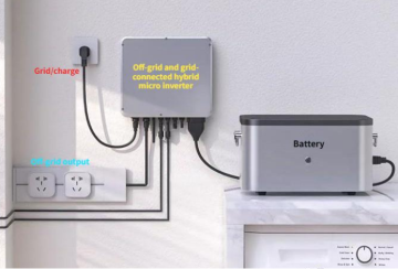 Penyimpanan Tenaga Mikro pada atau Inverter Mikro Hibrid luar 1.6kW atau 2.4kW