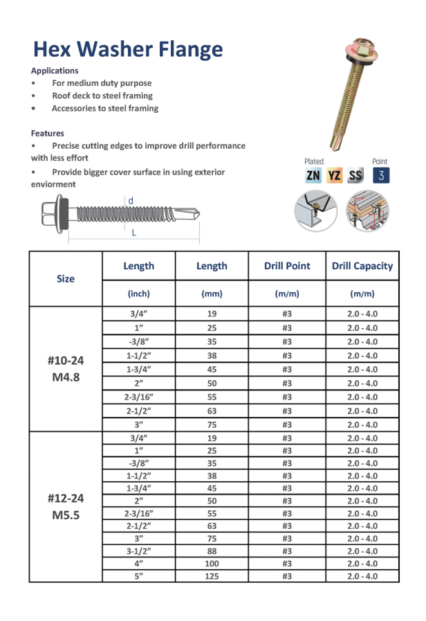 Hex Washer Flange