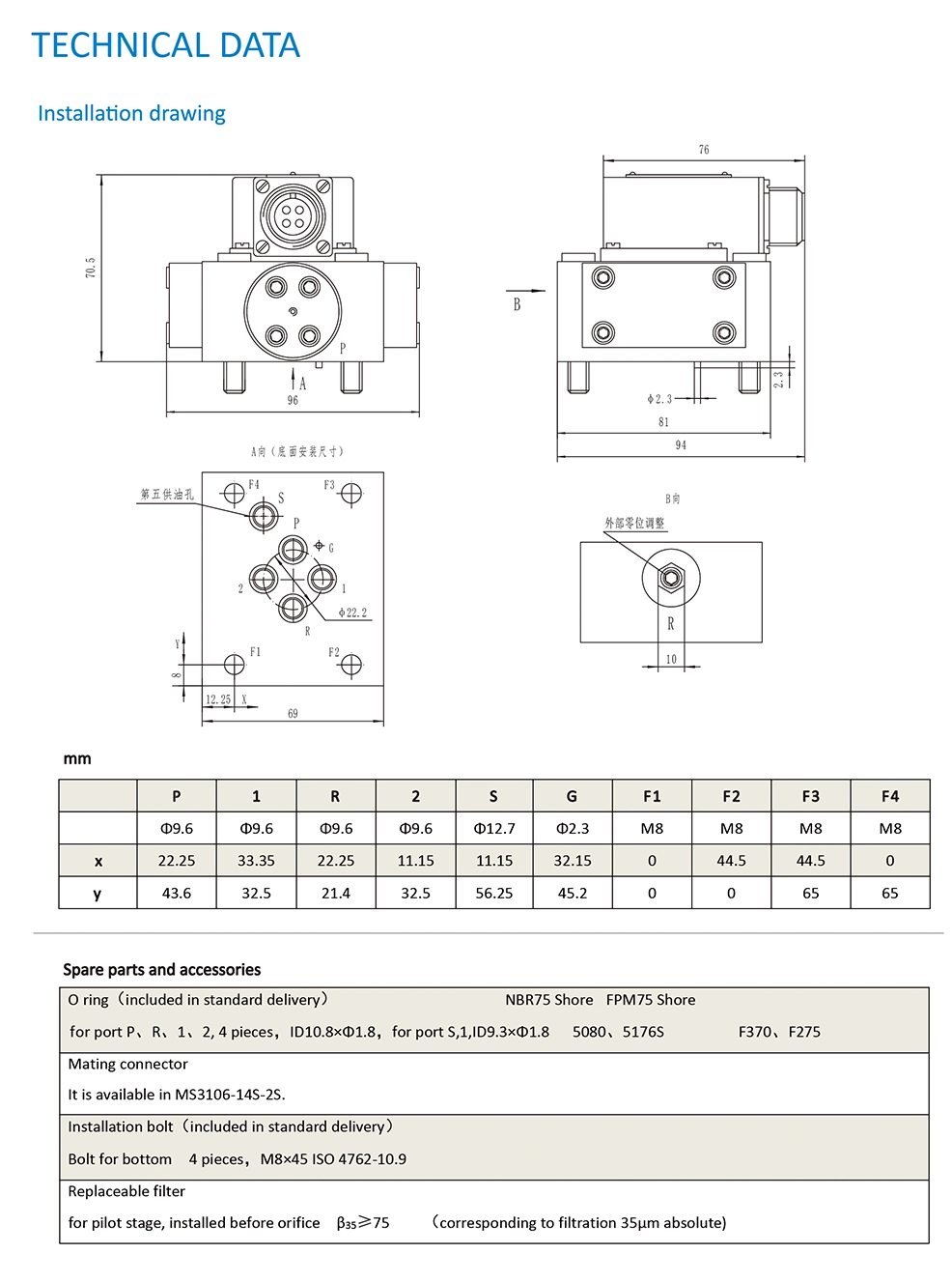 SERVO VALVE 131 (7)