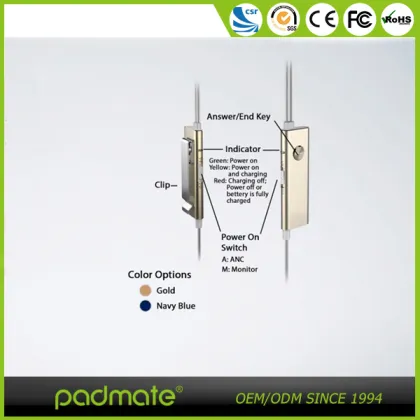 Active Control Wired Noise Cancelling Headphones