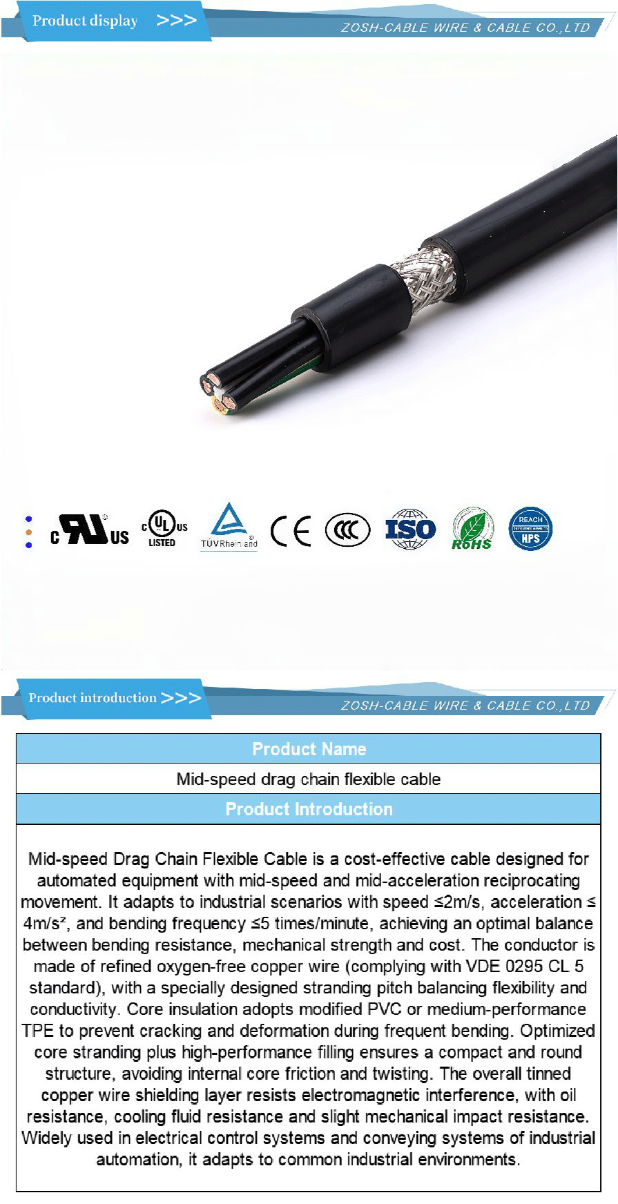 Drag Chain Cable(Bending-Resistance)-xiangqing1-ZS012