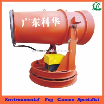 GDKH-80 Agriculture Sprayers