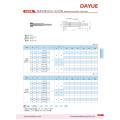 JIS Standard Stegstansguide SKH-51 Material