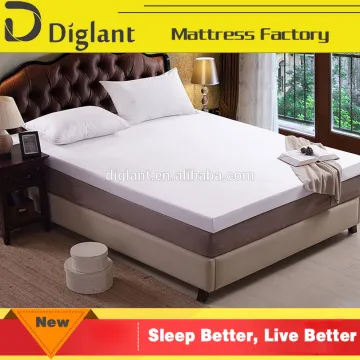 cfr 1633 fr italian mattress, sleep factory mattress, fiber mattress