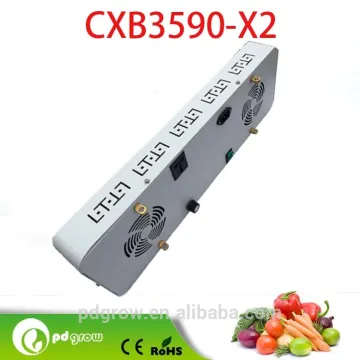 200W CXB3590 Full spectrum dual Switch panel LED Grow light