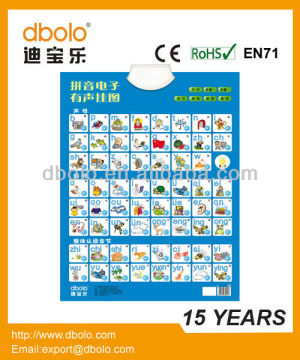 Hot sale educational sound poster kids