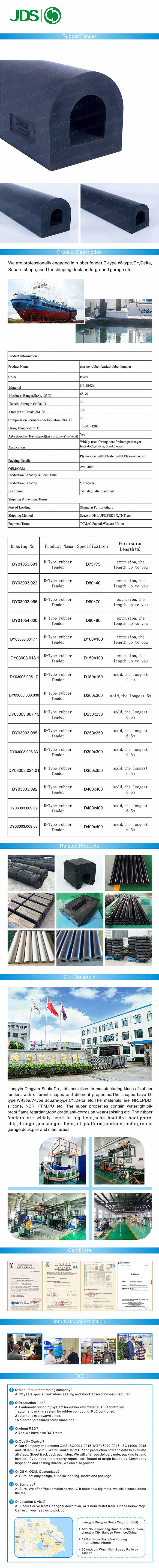 D Fender Xiangqingye