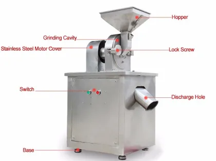 Atta Chakki Soybean Small Flour Mill Grinder Machine