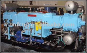 Nitrogen and hydrogen circulation compressor D-TYPE