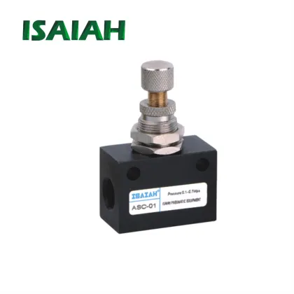 ST Series Pneumatic Parts: Direct Factory Manufacturer Wholesale Sales