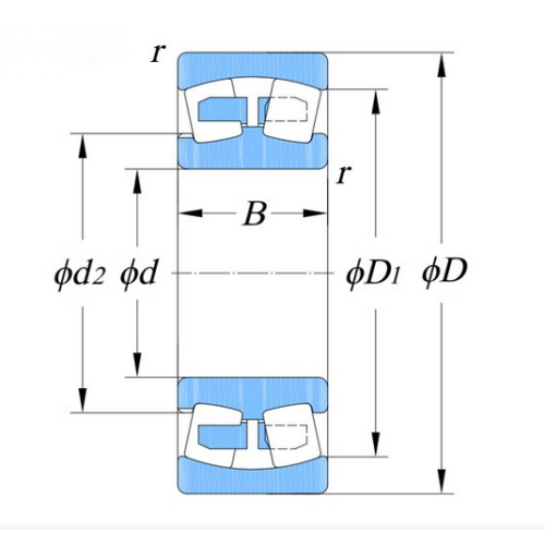 CB型调心滚子轴承