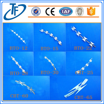 Safety razor wire, razor combat wire