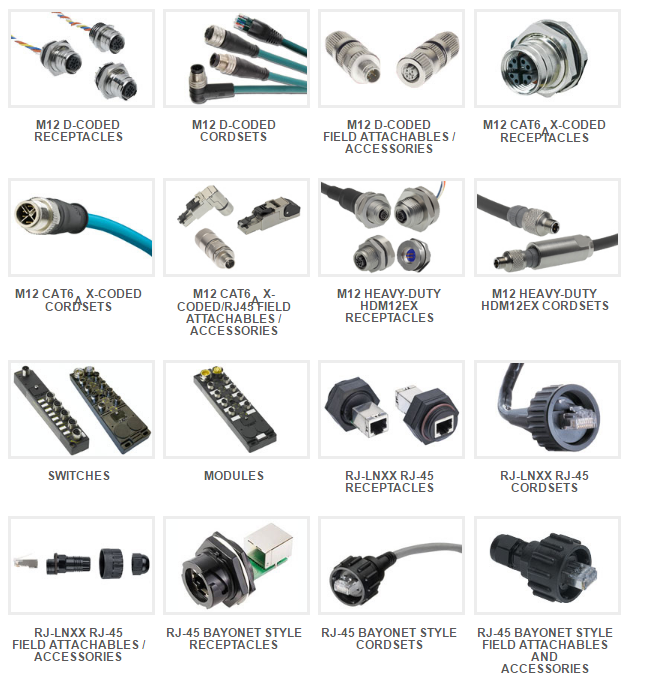 waterproofing connectors