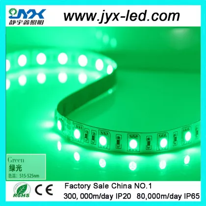 sensors gopro accessories accu-chek led strip