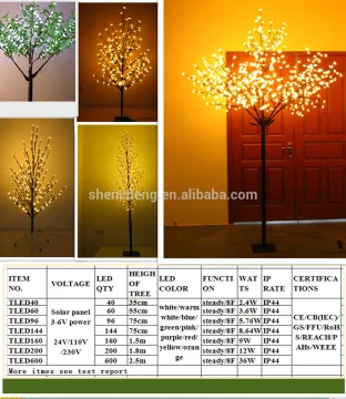 led christmas tree light for holiday decorations factory wholesaleled decorations in christmas