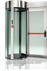 automatic ATM door(security door and cabin), CE, ISO9001 certificate