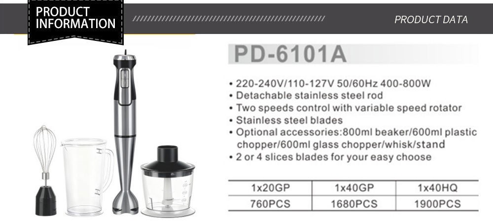 Product Details Page61