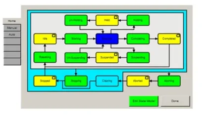 Lenze EPM-H507 Touch Screen Hmi Panel