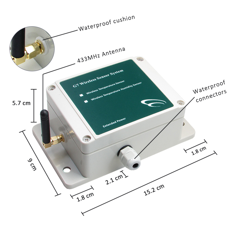 Industrial Wireless Temperature Sensor System, High Quality Industrial ...