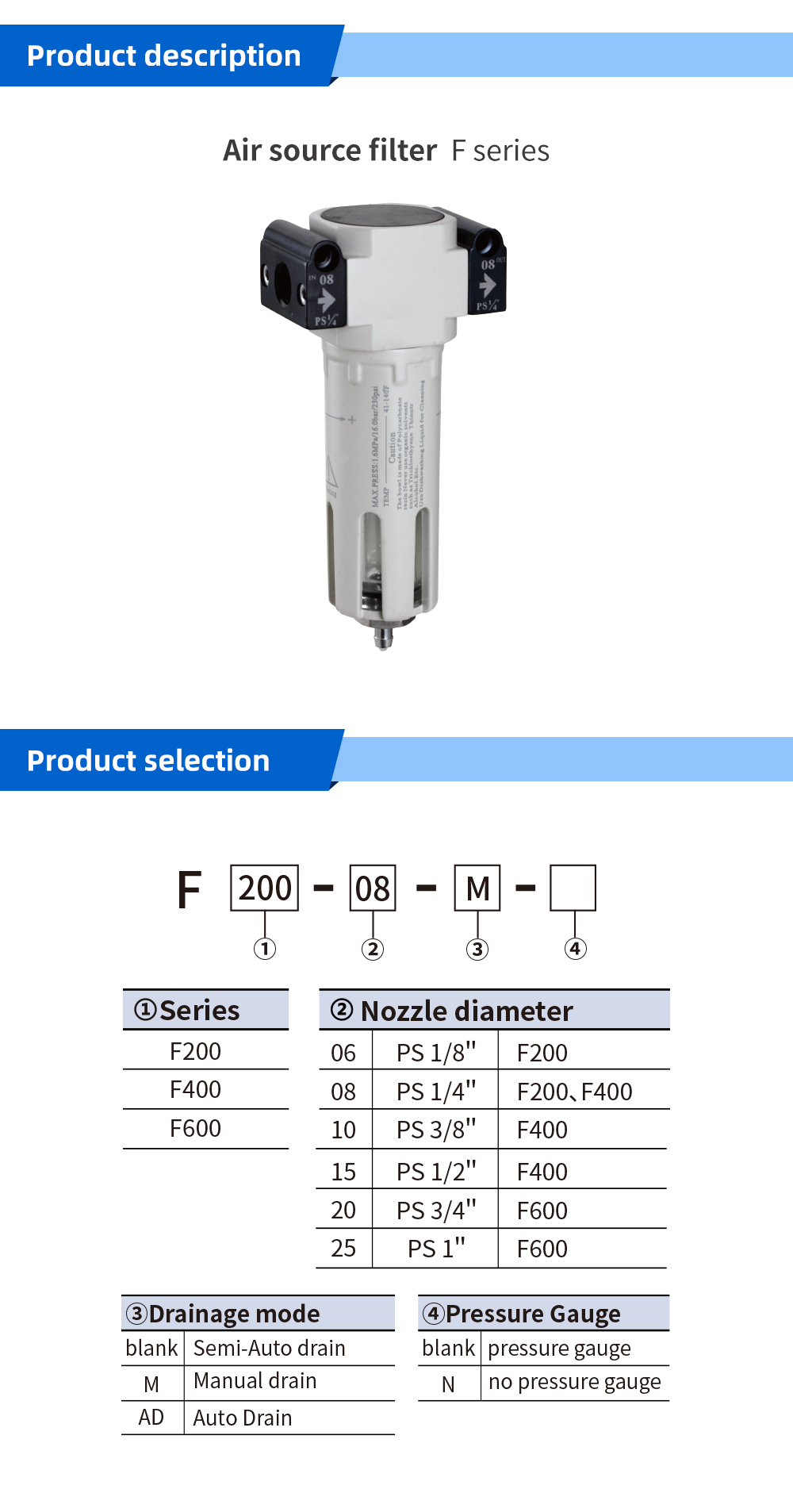 Micro Solenoid Valve