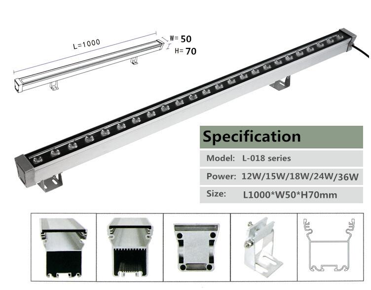 WALL WASHER DETAILS