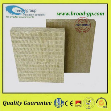 Insulation Rock Mineral Wool Rock Mineral Wool Price