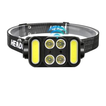 Super Bright Waterproof USB Rechargeable Head Lamp with Motion Sensor and 18650 COB LED