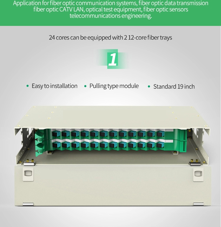 odf 24 core