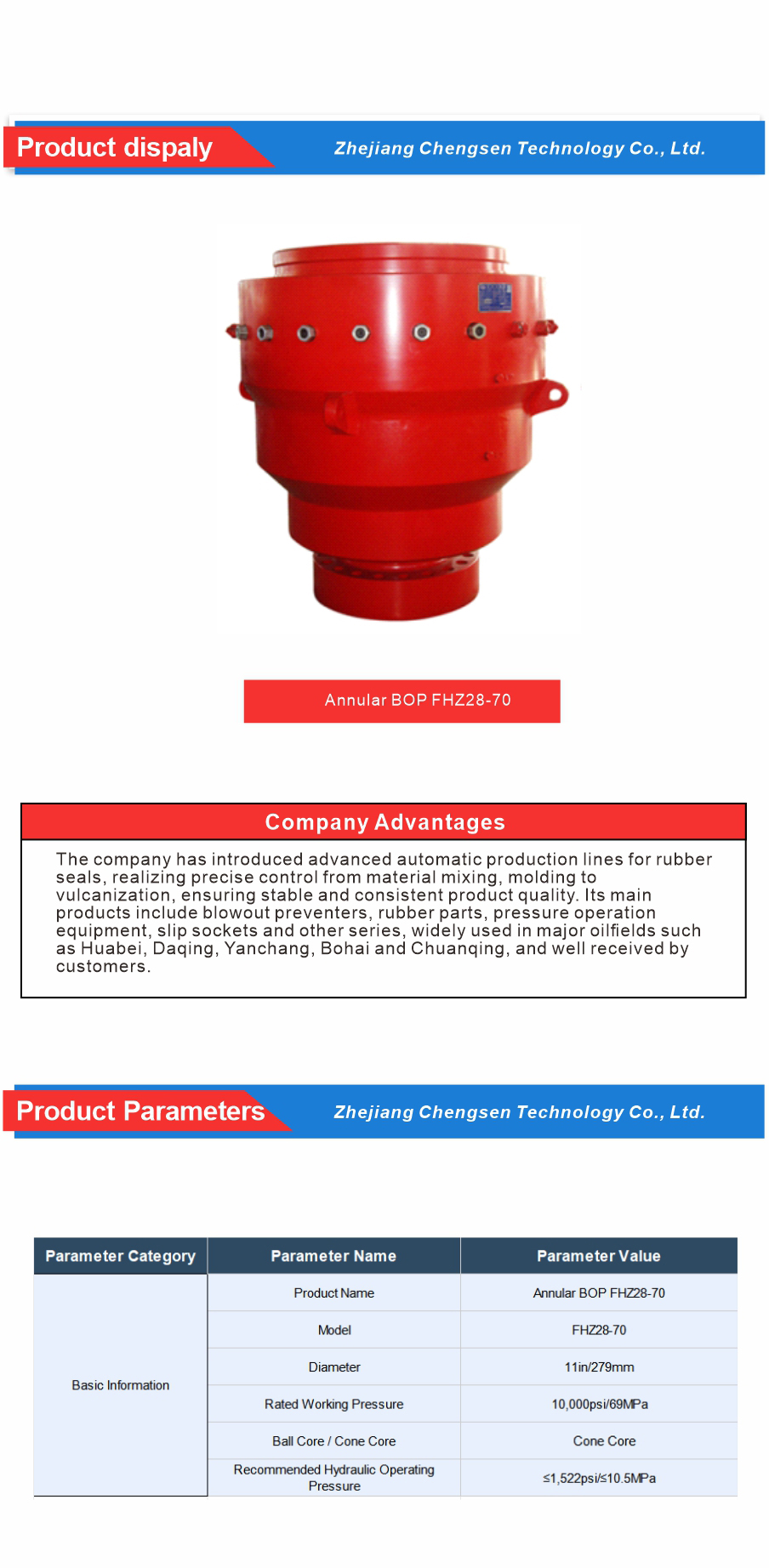 API 16A Standard Annular BOP