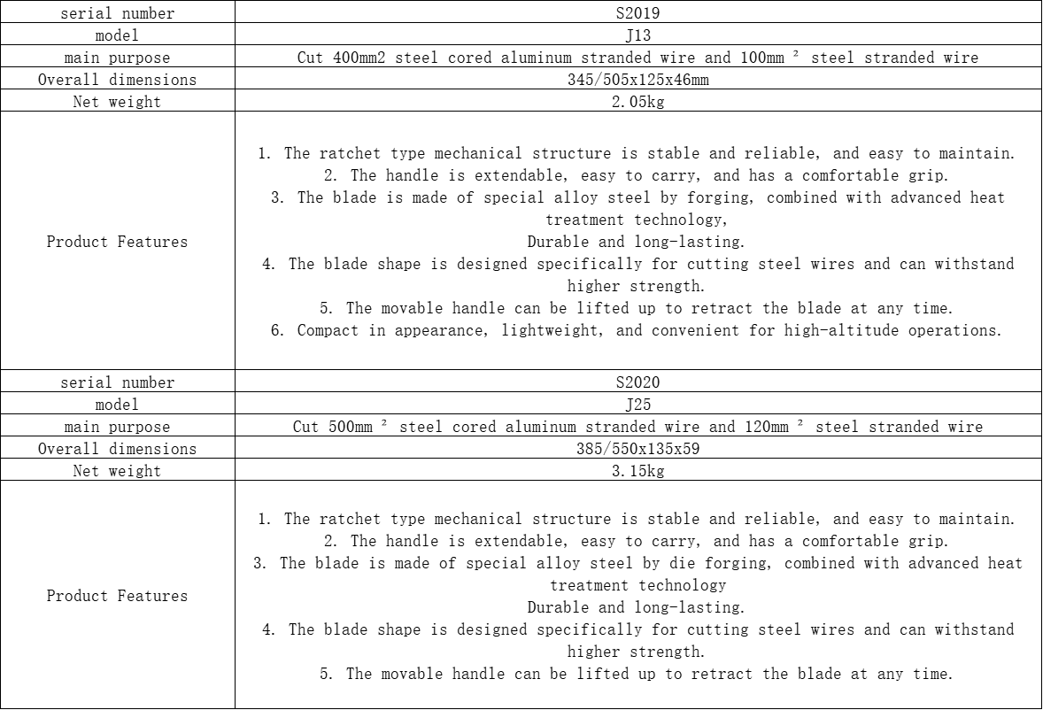 ডিফল্ট নাম default name