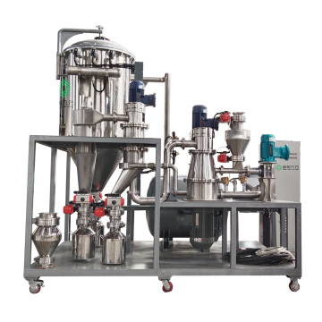 Ultrafine Grinding and Classification System for Laboratory Use: Factory Delivery of ACM Micronizer and Jet Mill with Inert Gas Protection