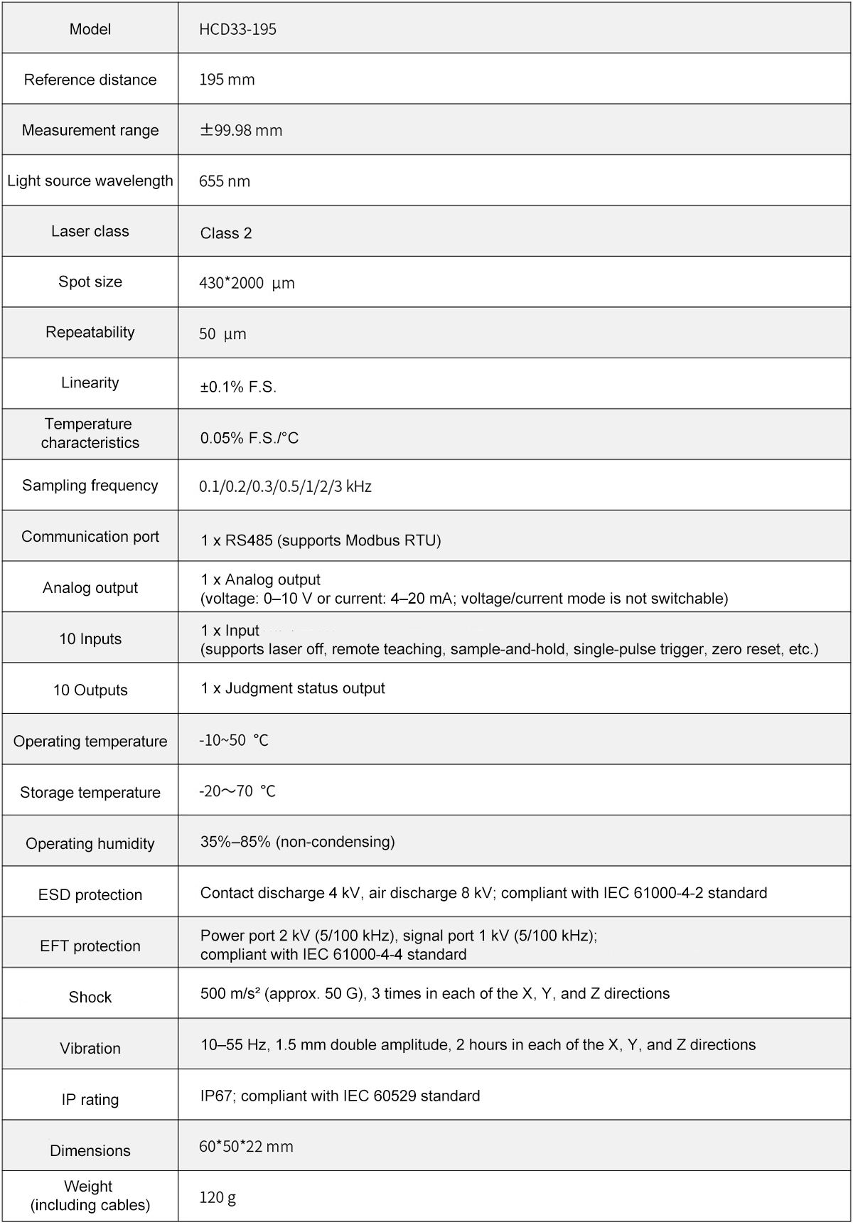 HCD33-195 Accurate Dynamic Laser Measuring Sensor