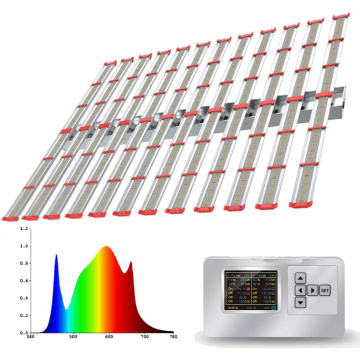 LM301B LED LOGE LIGHT LIGHT 1500W Controller