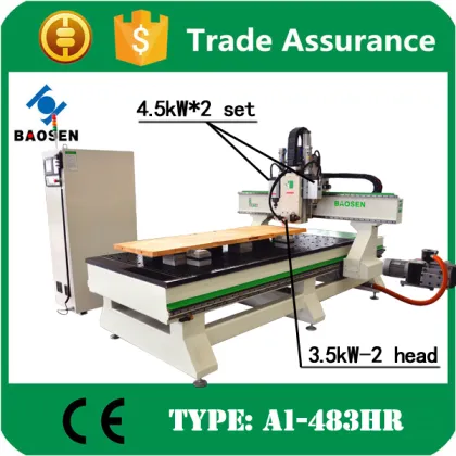 multifunctional multi-head remax cnc router ua-481 distributors agents required