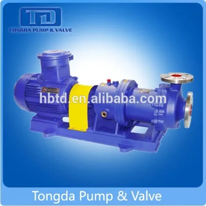 Industrial water pump industry