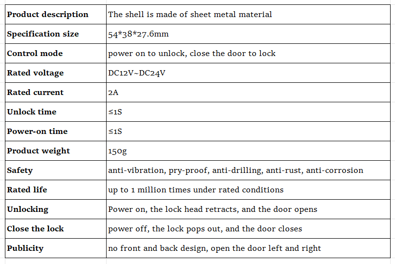 Electric Control Lock