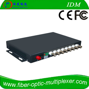 8-channel digital audio fiber optic mutiplexer