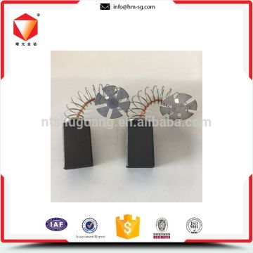 mytest for AEG