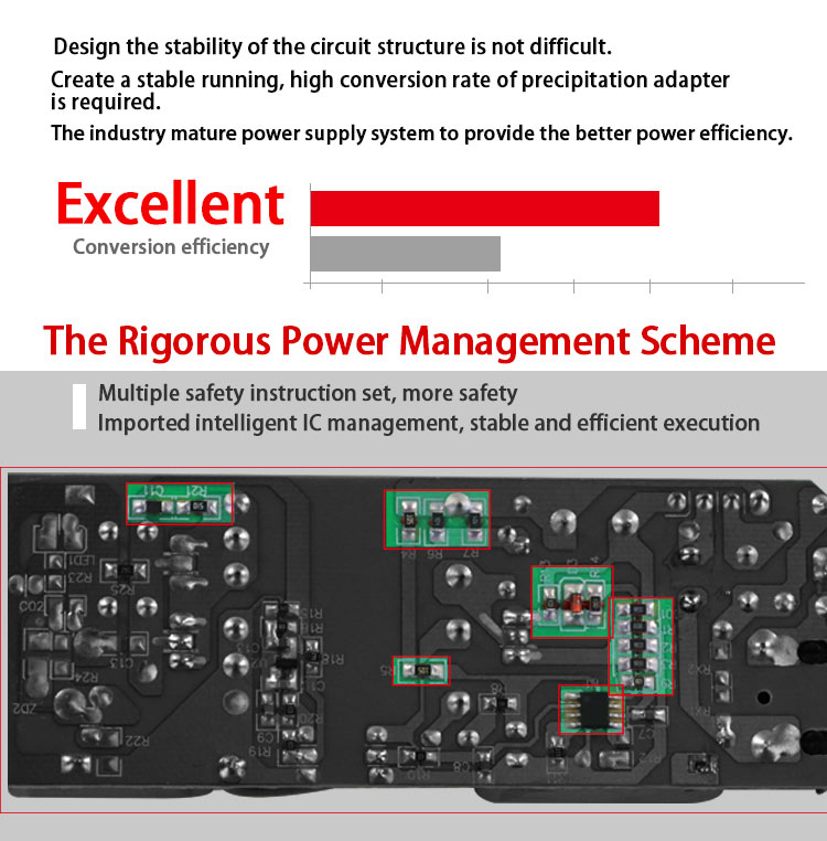 PCB