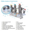 Intelligent vacuum circuit breaker with controller 1250A