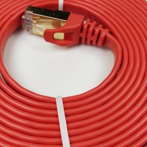 Câble Ethernet plat Cat7 VS rond Reddit