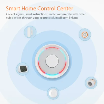 Tuya Smart HomeKit Device with Zigbee 3.0 Gateway for Home Automation