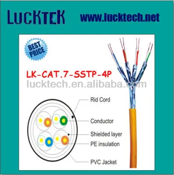 Cat.7 SSTP Lan Cable