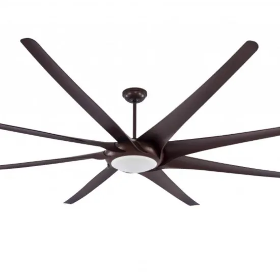 Energy saving and environmentally friendly ceiling fans