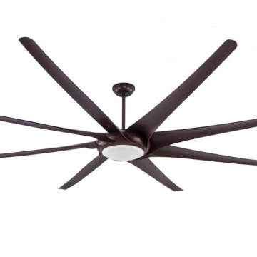 Energy saving and environmentally friendly ceiling fans