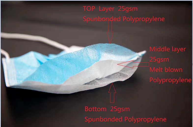 Máscara cirúrgica descartável não tecida da cara 3ply