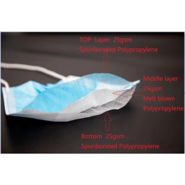 Nonwoven Face 3ply Mask bedah pakai buang