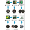 Usine d'équipement de recyclage des pneus déchets