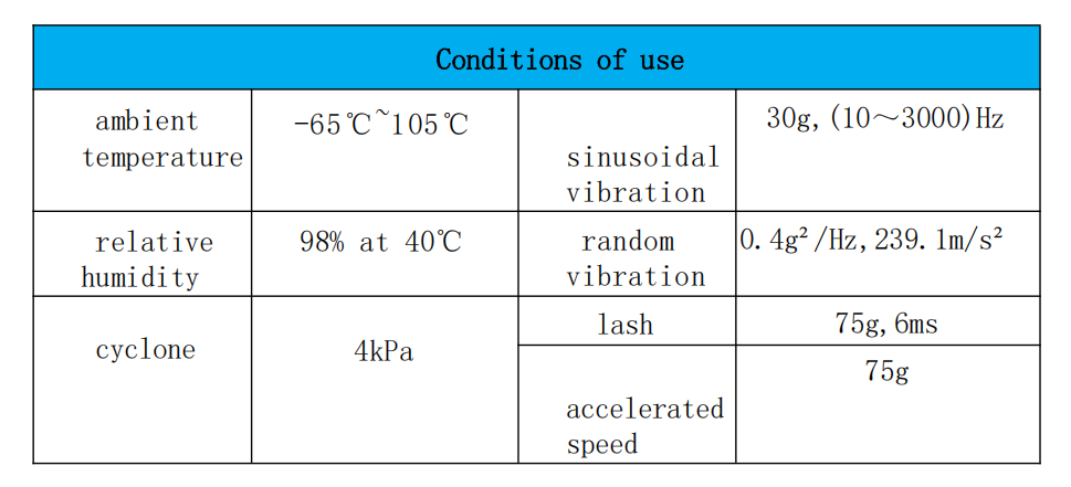 Releu DC din metal militar KJZC-4MH Înlocuiește H4KPa