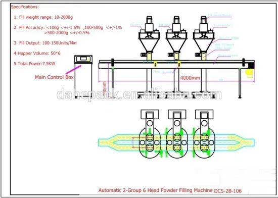 Automatic 6-Head 2-Lane Powder Bottles&Cans Filling Machine,Powder Filling Machine